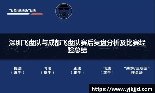 深圳飞盘队与成都飞盘队赛后复盘分析及比赛经验总结